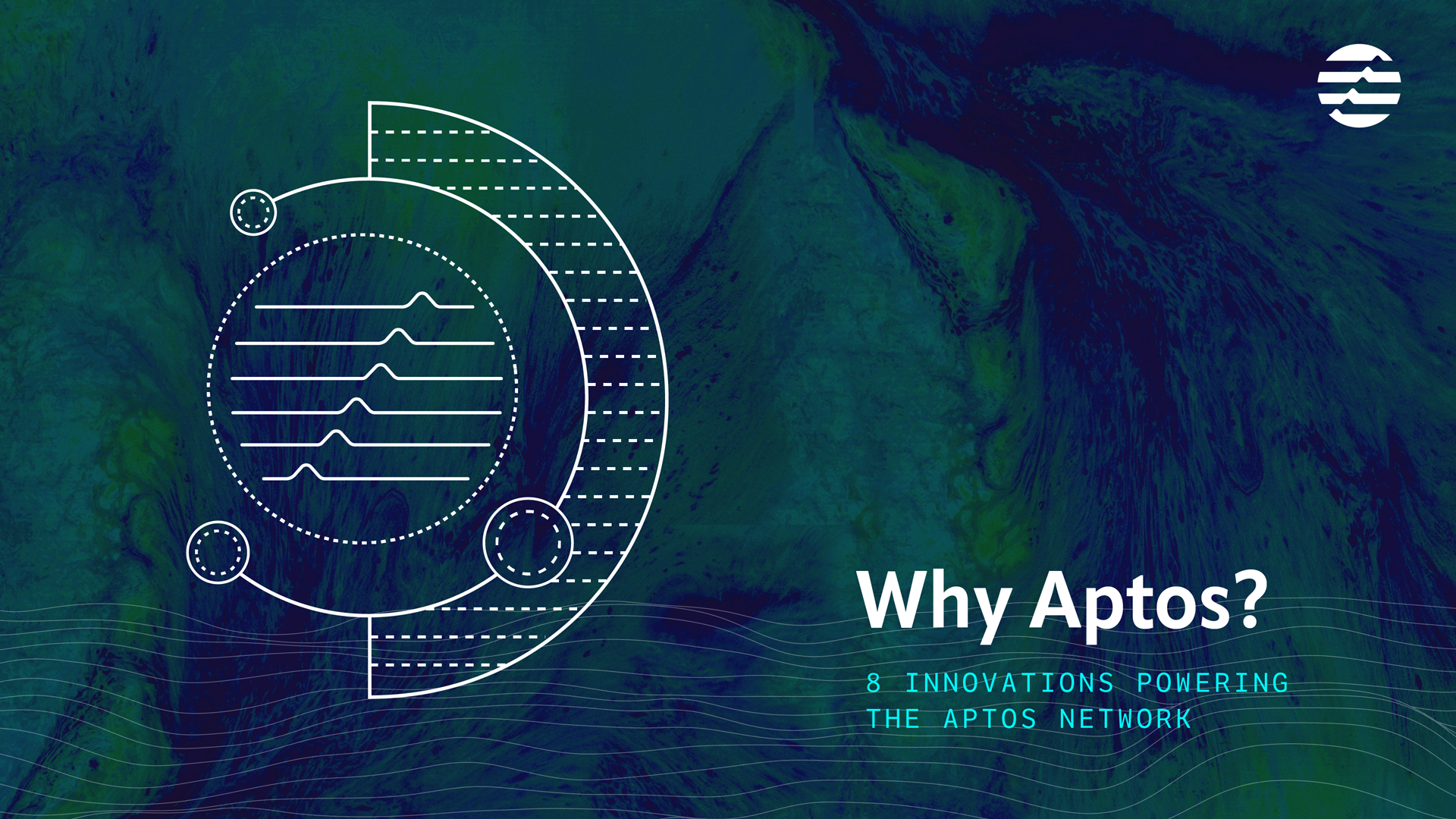 Why Aptos? 8 Innovations Powering the Aptos Network poster artwork